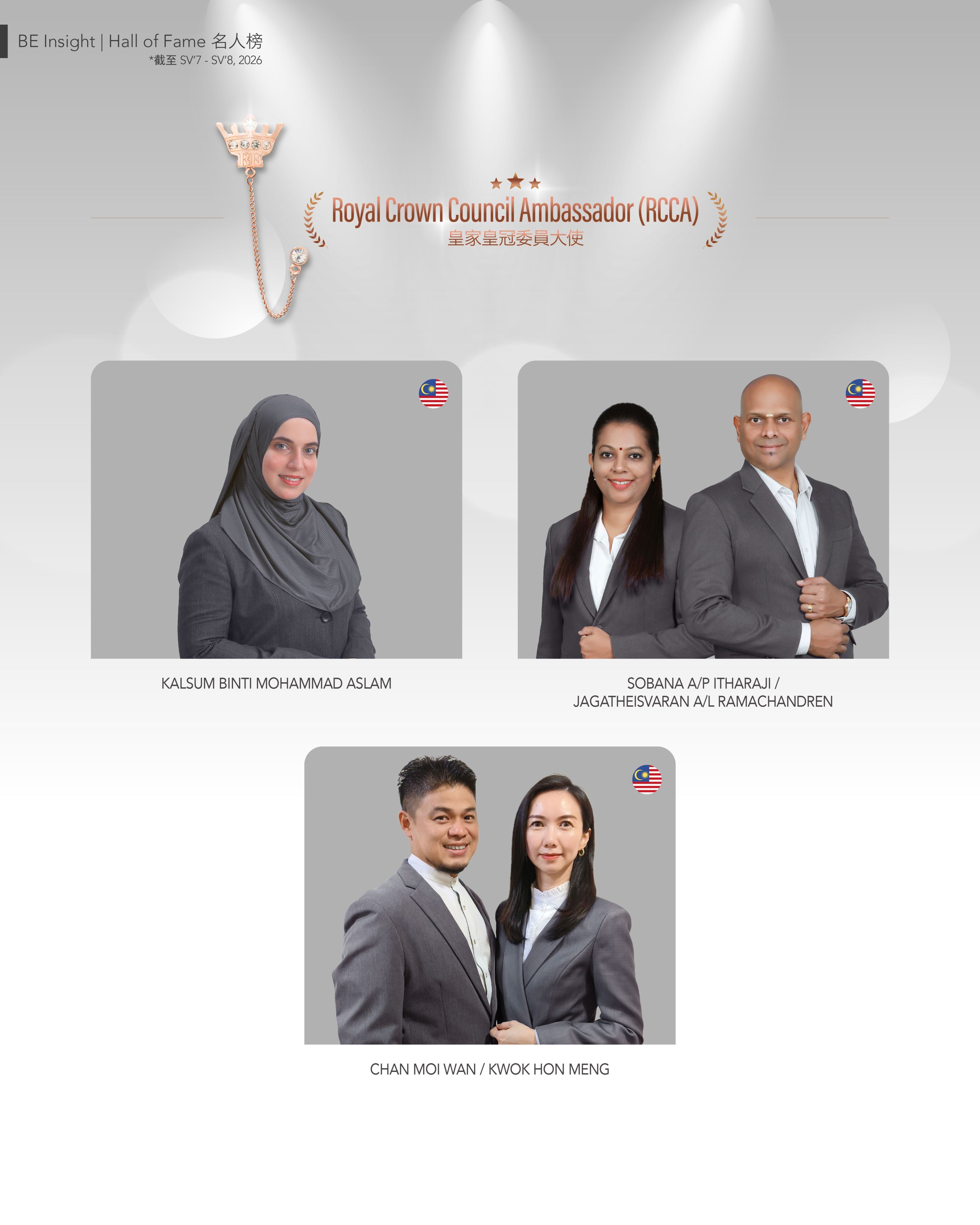 Hall of Fame ｜ 名人榜（SV’7 - SV’8, 2026）