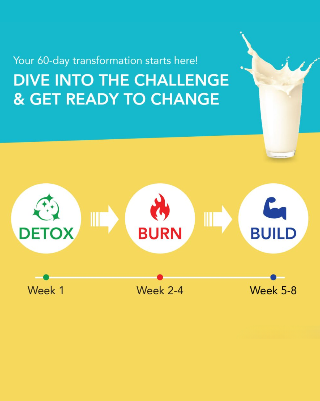 BEtter ME, BEtter US Weight Management Challenge. Ready to start your weight-management journey with BElixz