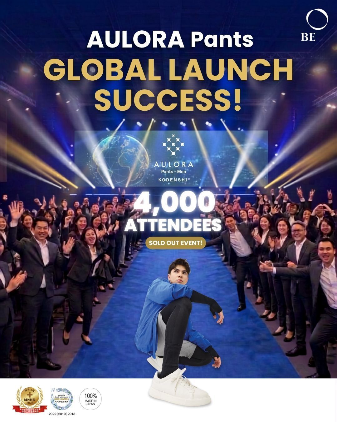 AULORA in Motion, Opportunities in Action 