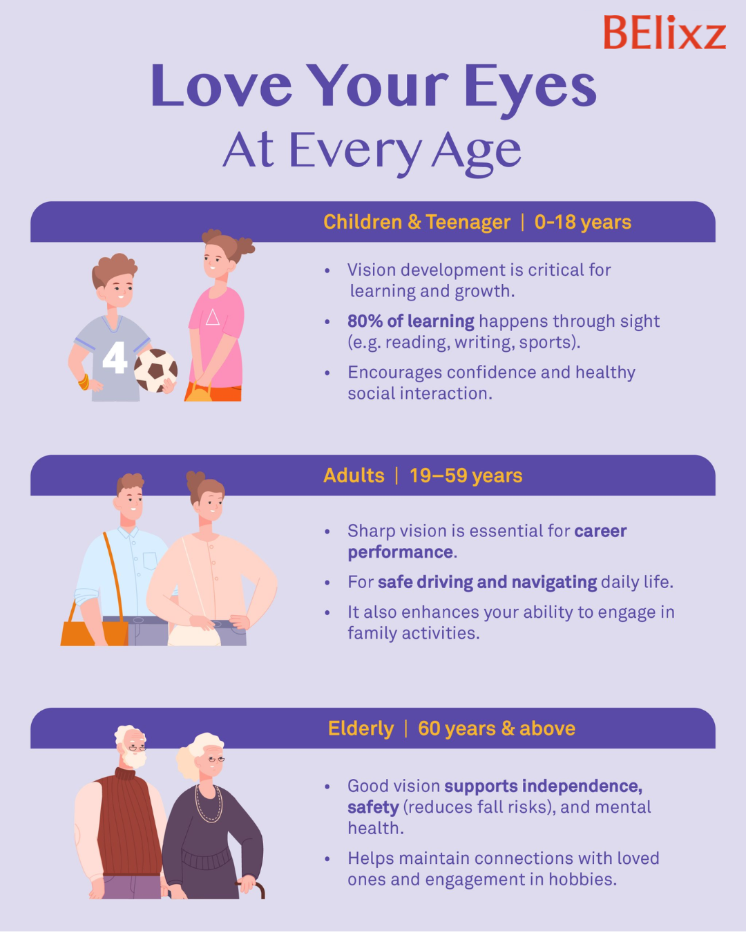 Love Your Eyes, At Every Age