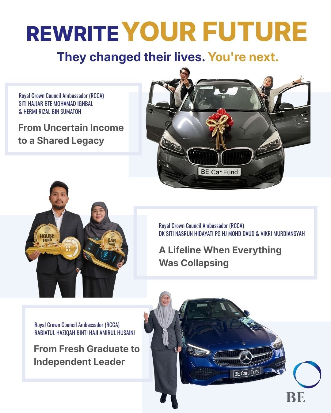 Rewrite Your Future: Why Relying on a Single Income is the Biggest Risk You Can Take 