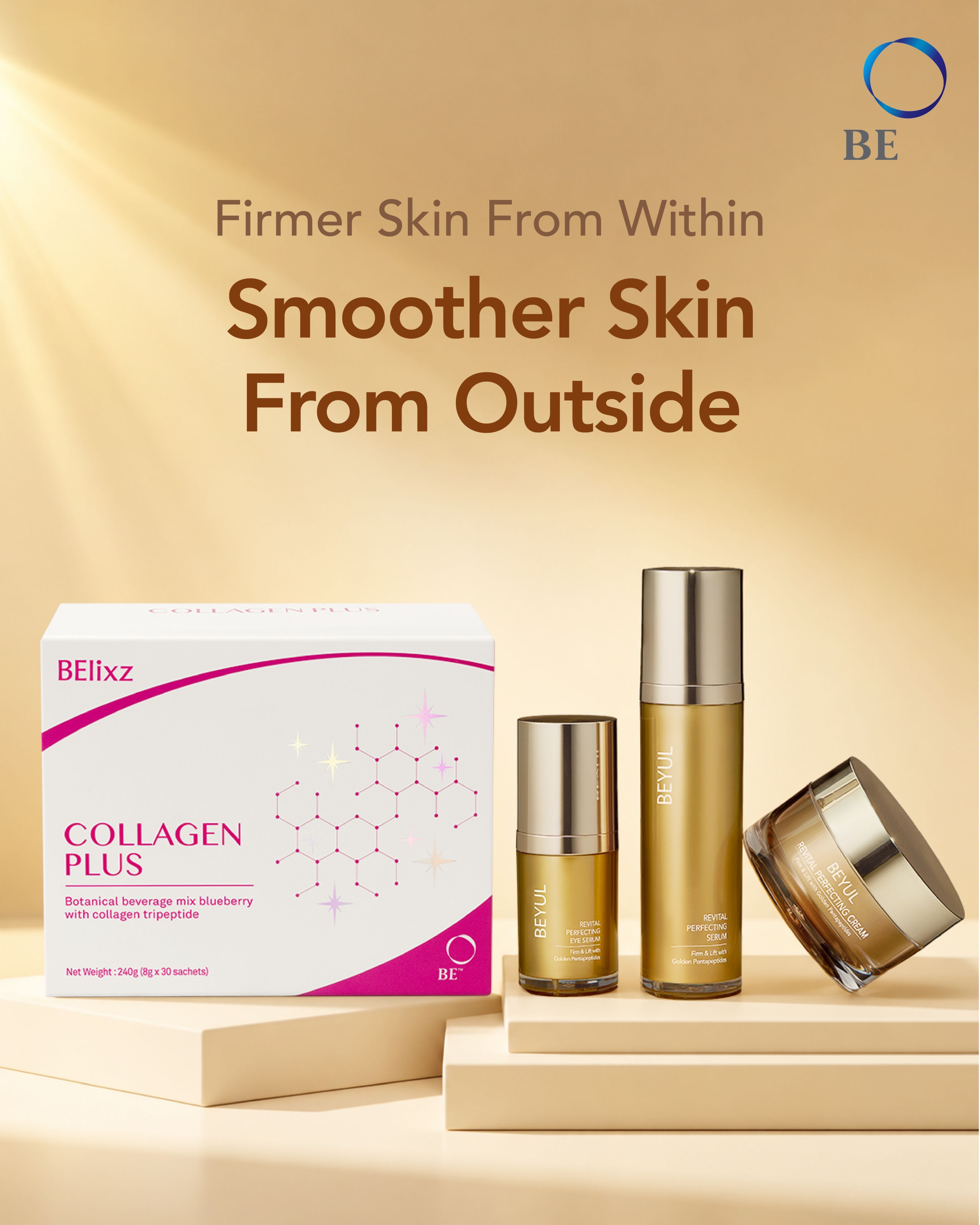 How to Get Firmer, Smoother, Radiant-Looking Skin: The Dual Delivery Breakthrough    