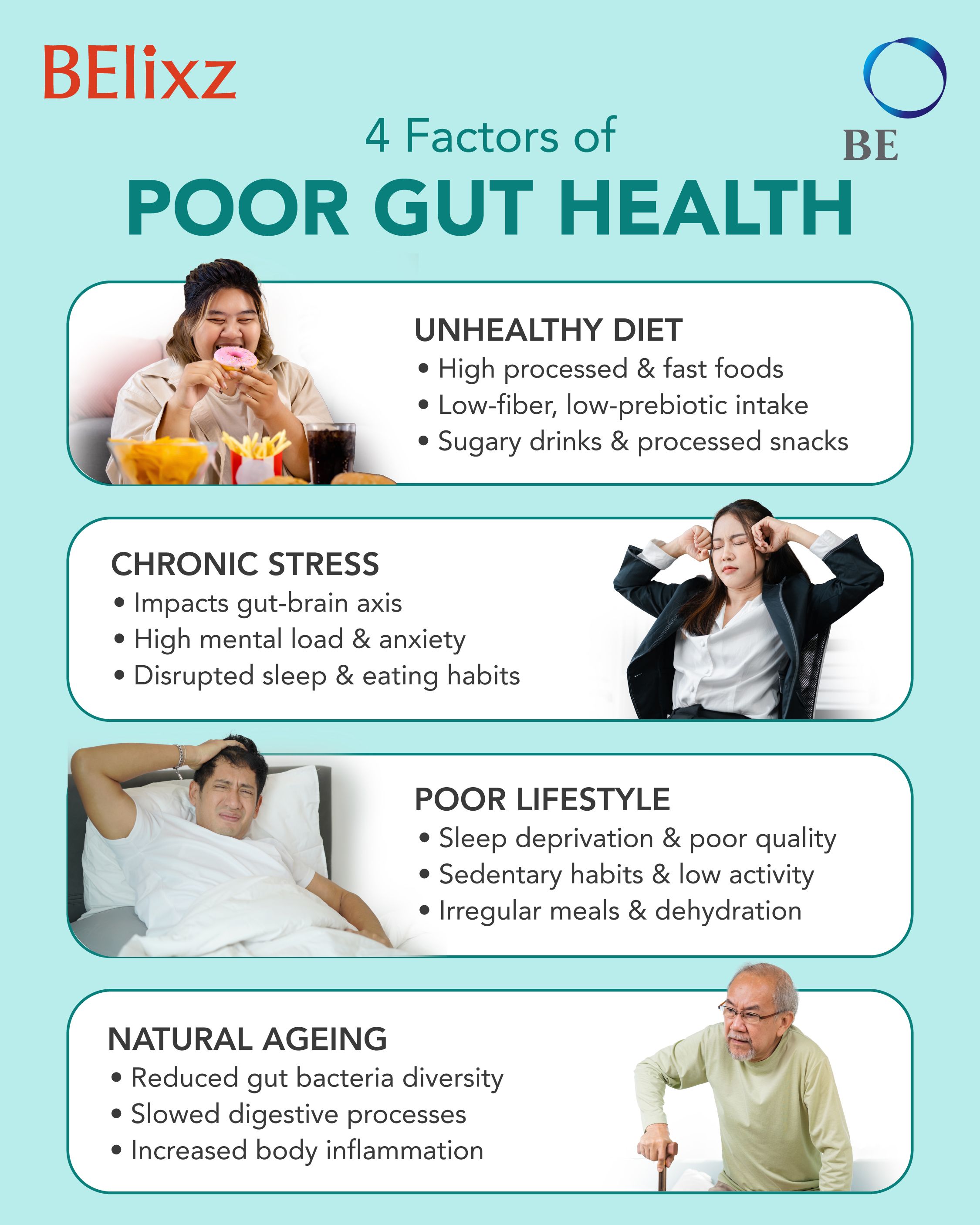 What’s Making Our Gut Unhappy? (And Ways to Fix It) 