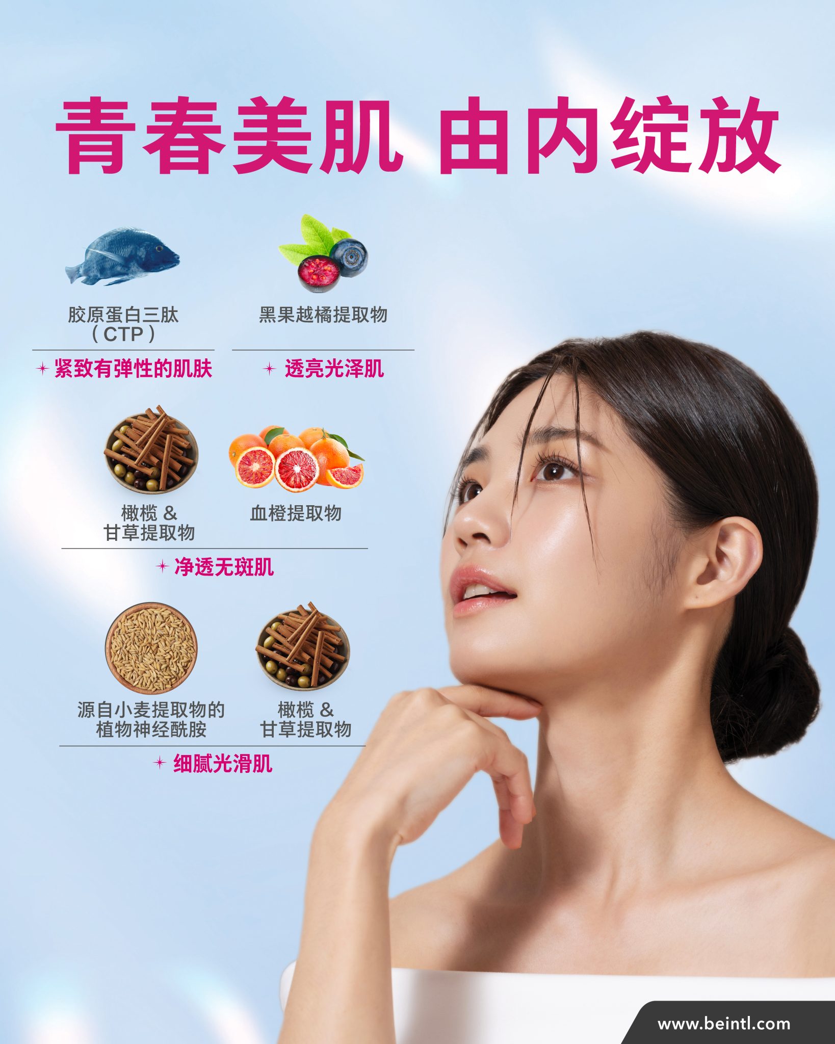 BElixz COLLAGEN PLUS – 新一代胶原蛋白，焕发年轻亮泽肌肤