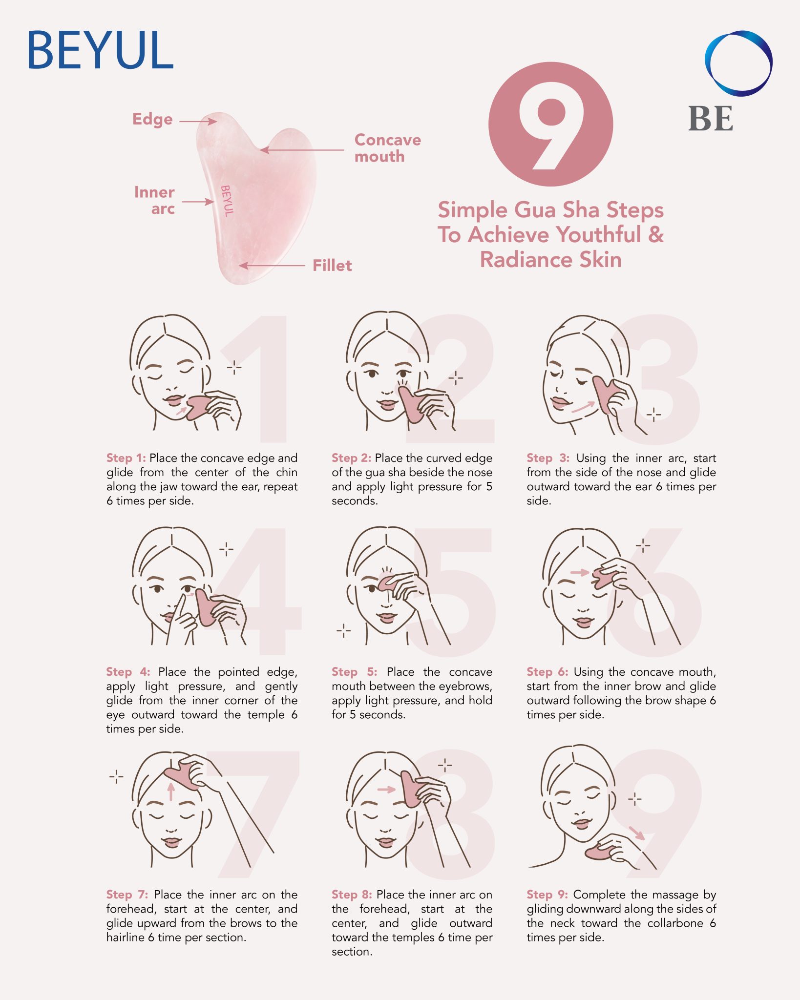 Gua Sha for Beginners: 9 Simple Steps to Youthful, Glowing Skin