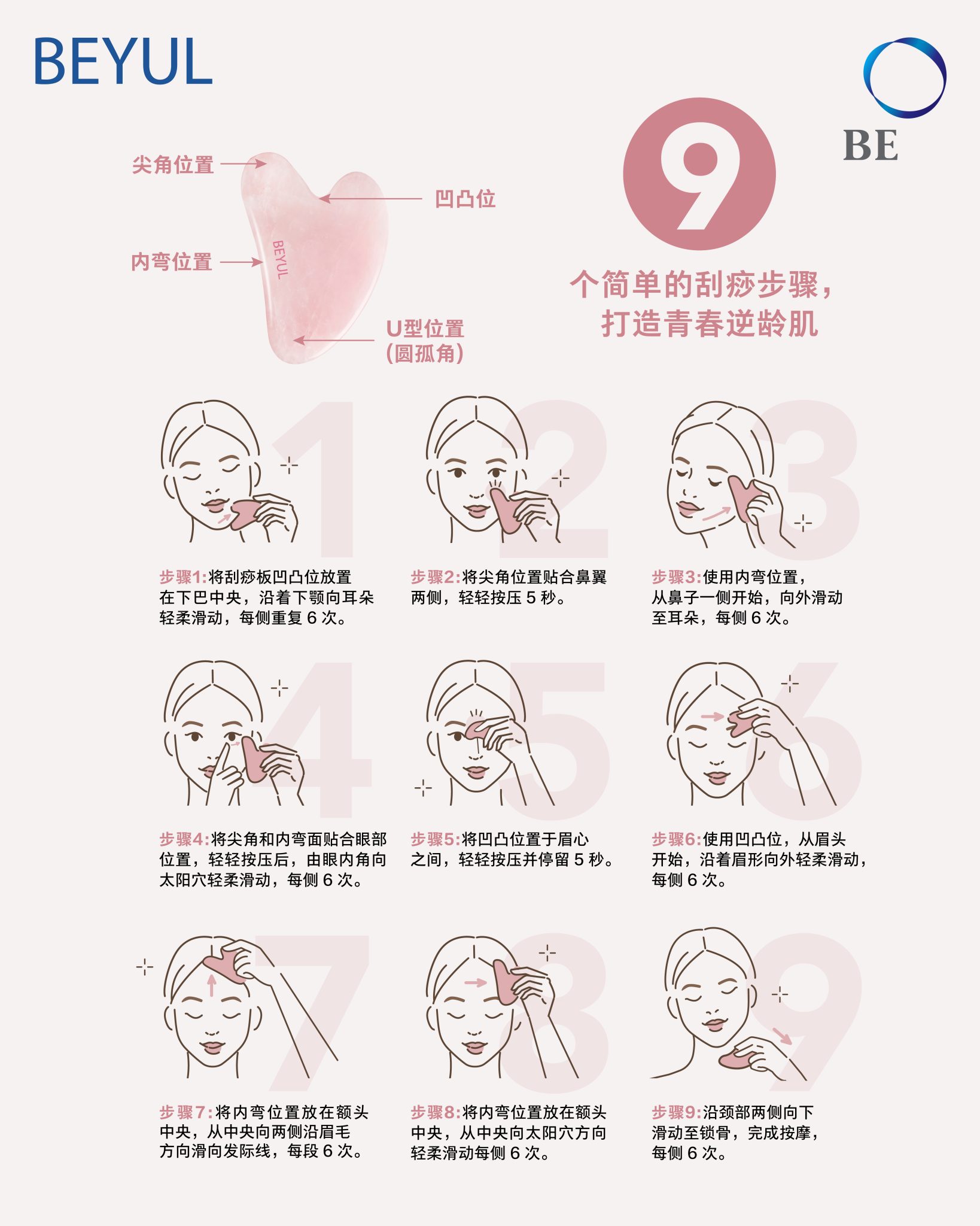 刮痧基本知识：9个简单步骤，打造年轻透亮肌肤