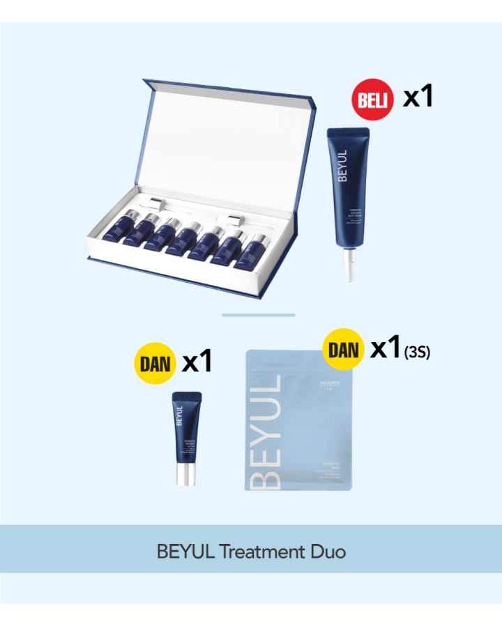 BEYUL Treatment Duo