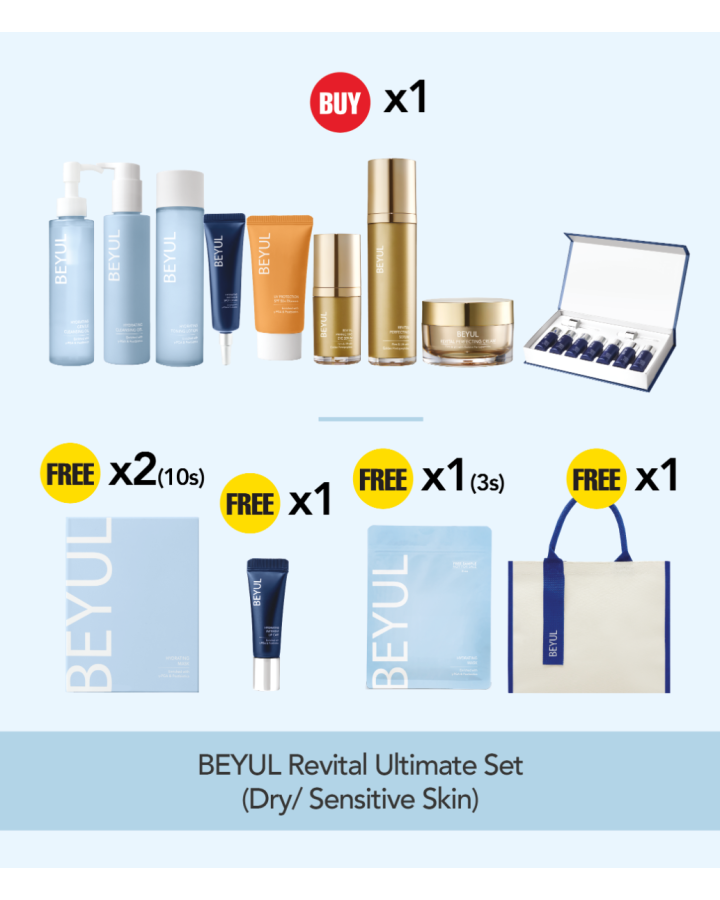 BEYUL REVITAL PERFECTING Ultimate Set (Dry/Sensitive Skin)