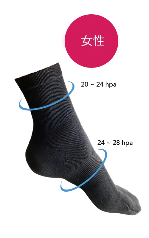 zh-socks-women-new-improved