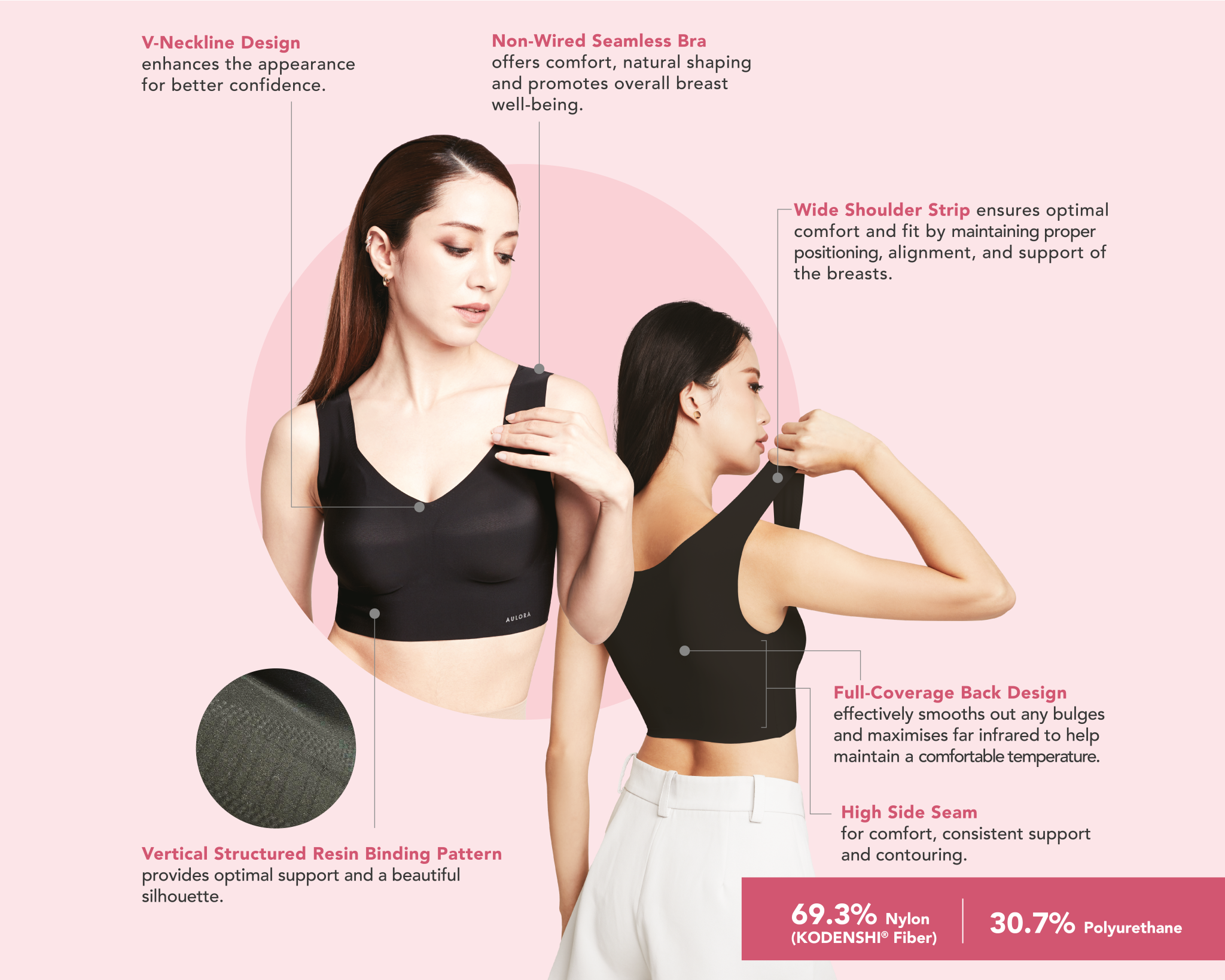 AULORA Seamless Bra with KODENSHI® - BE International