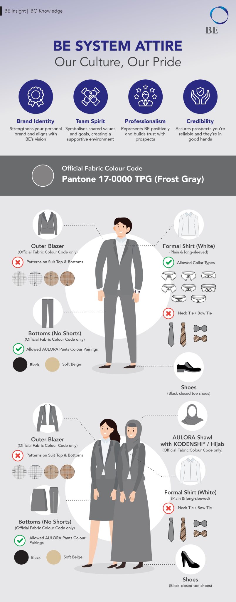 BE System Attire – Our Culture, Our Pride
