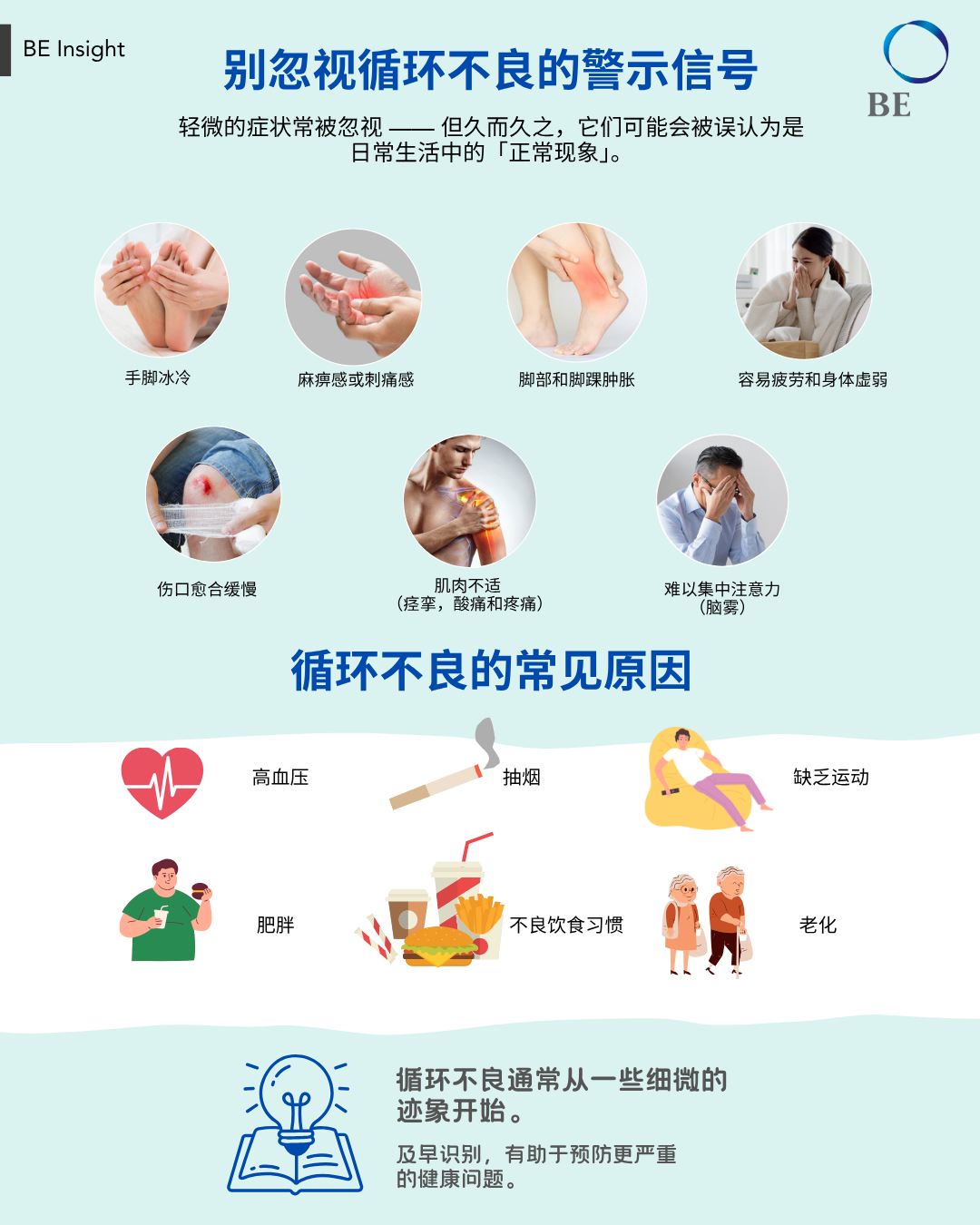 如何及早发现循环不良– 以及你可以采取的应对措施