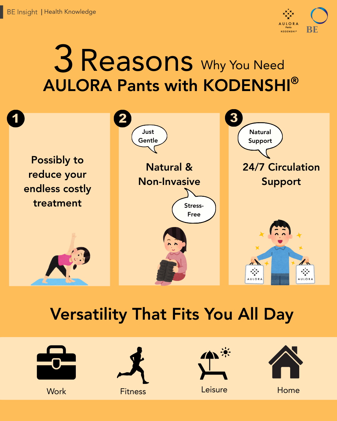 3 Reasons Why You Need AULORA Pants with KODENSHI®