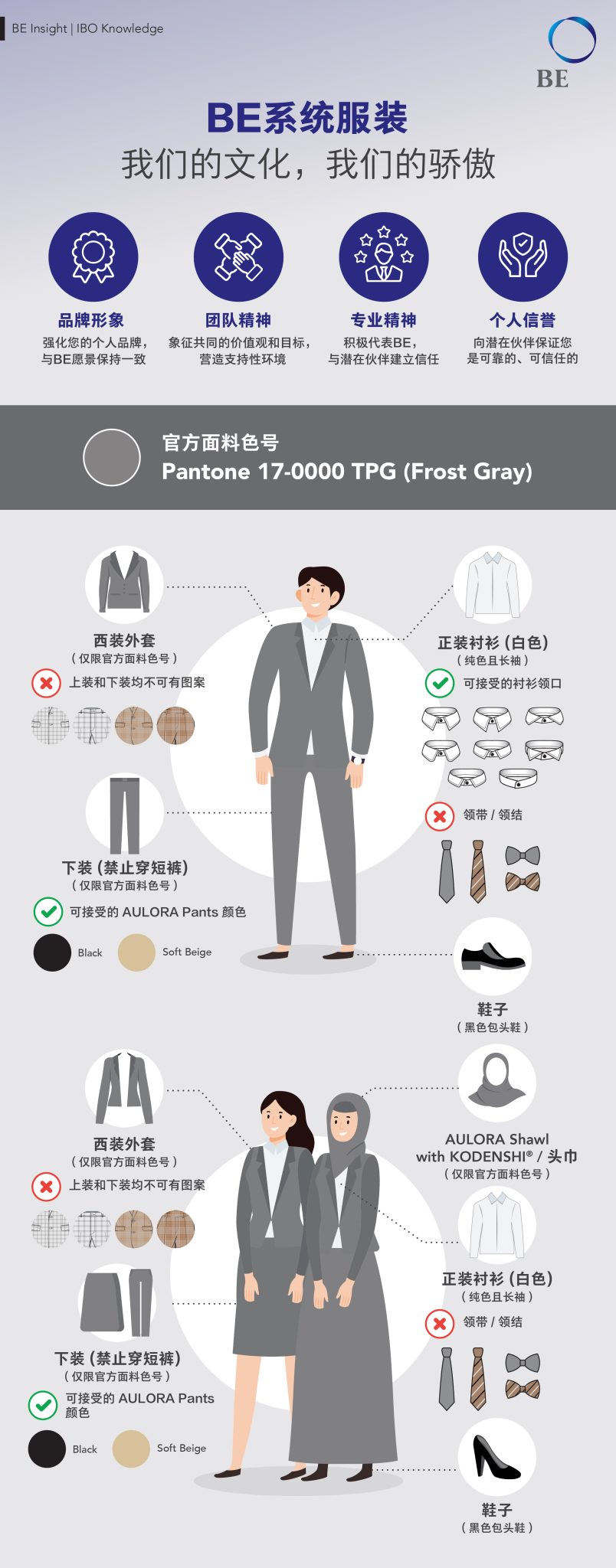 BE系统服装 – 我们的文化，我们的骄傲