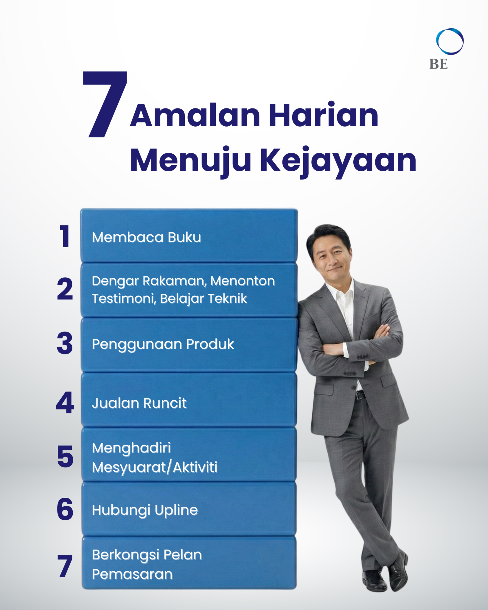 AMALAN KONSISTEN, KEJAYAAN BERTERUSAN