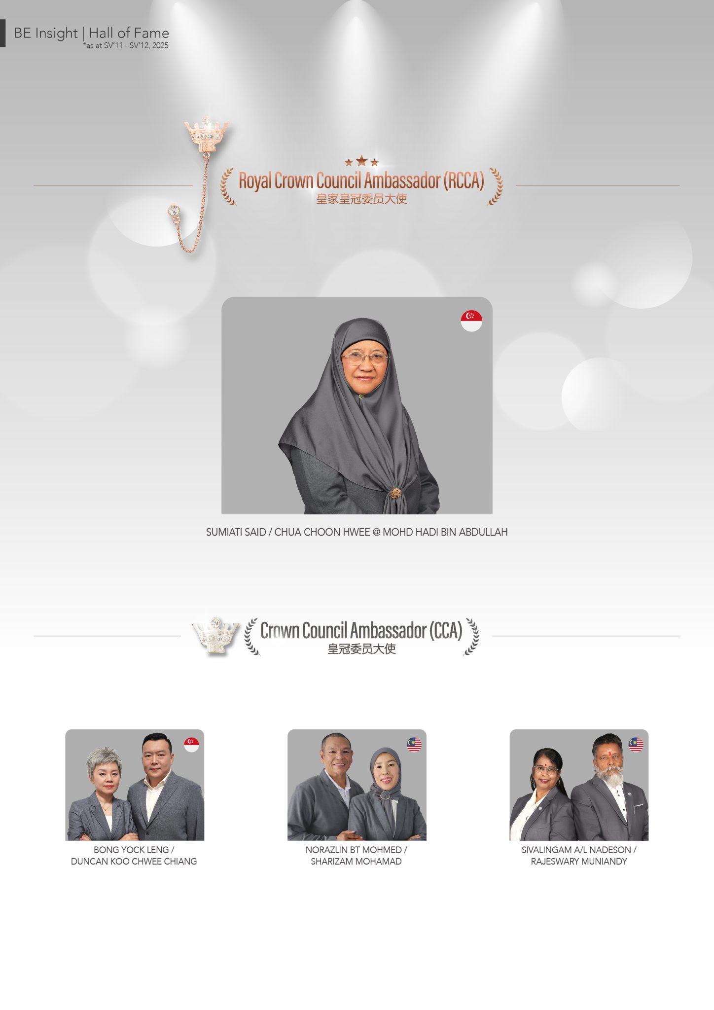 Hall of Fame ｜ 名人榜 (SV’11 – SV’12, 2025)