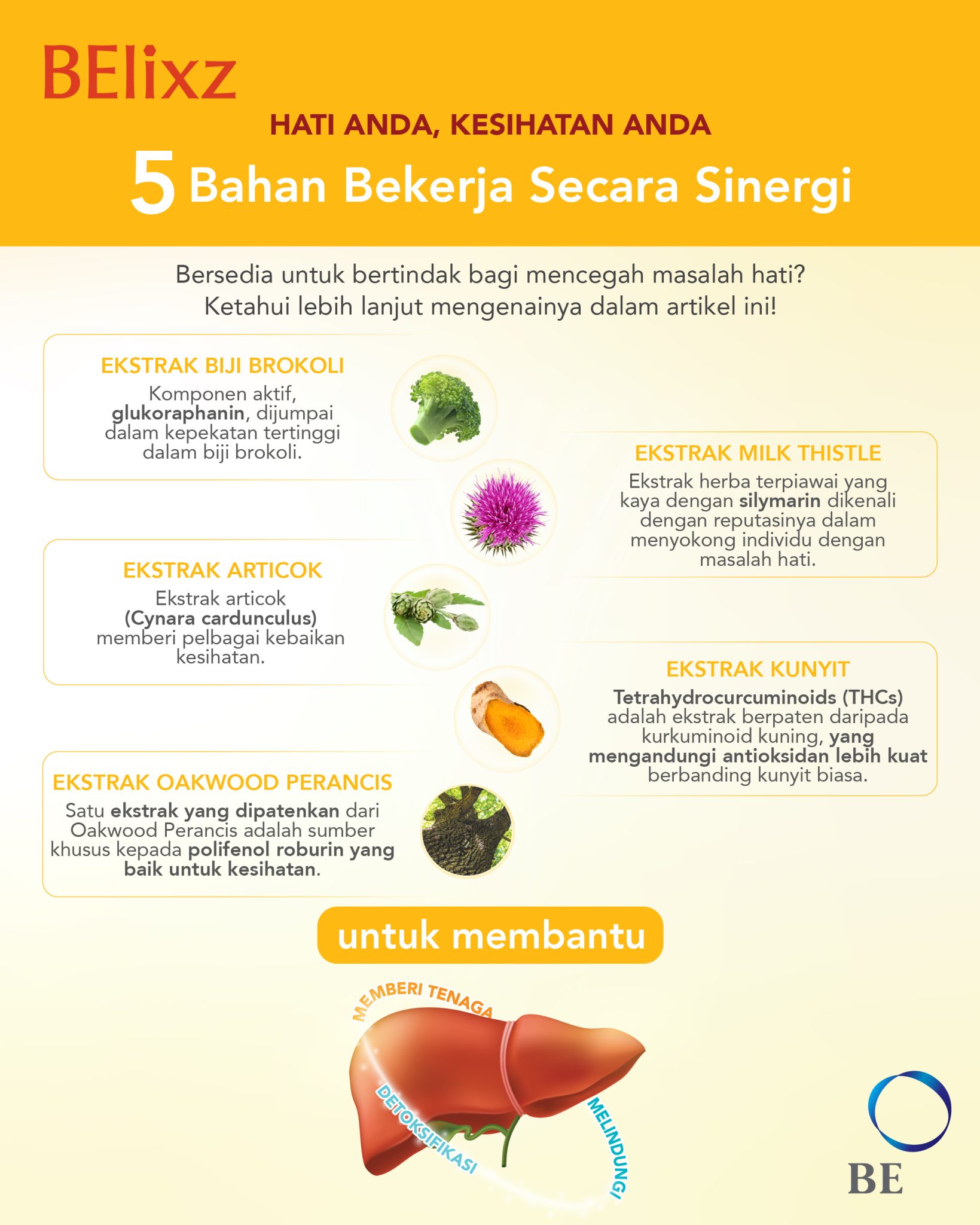 Inginkan Kesihatan Hati? Ini 5 Bahan Sokongan Terbaik