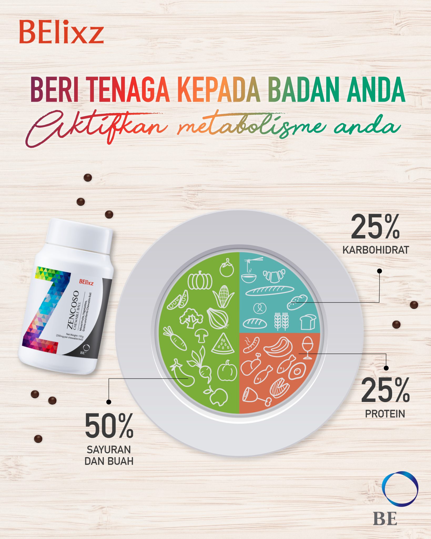 Bagaimana Enzim Mengawal Metabolisme Anda: Segala Yang Anda Perlu Tahu