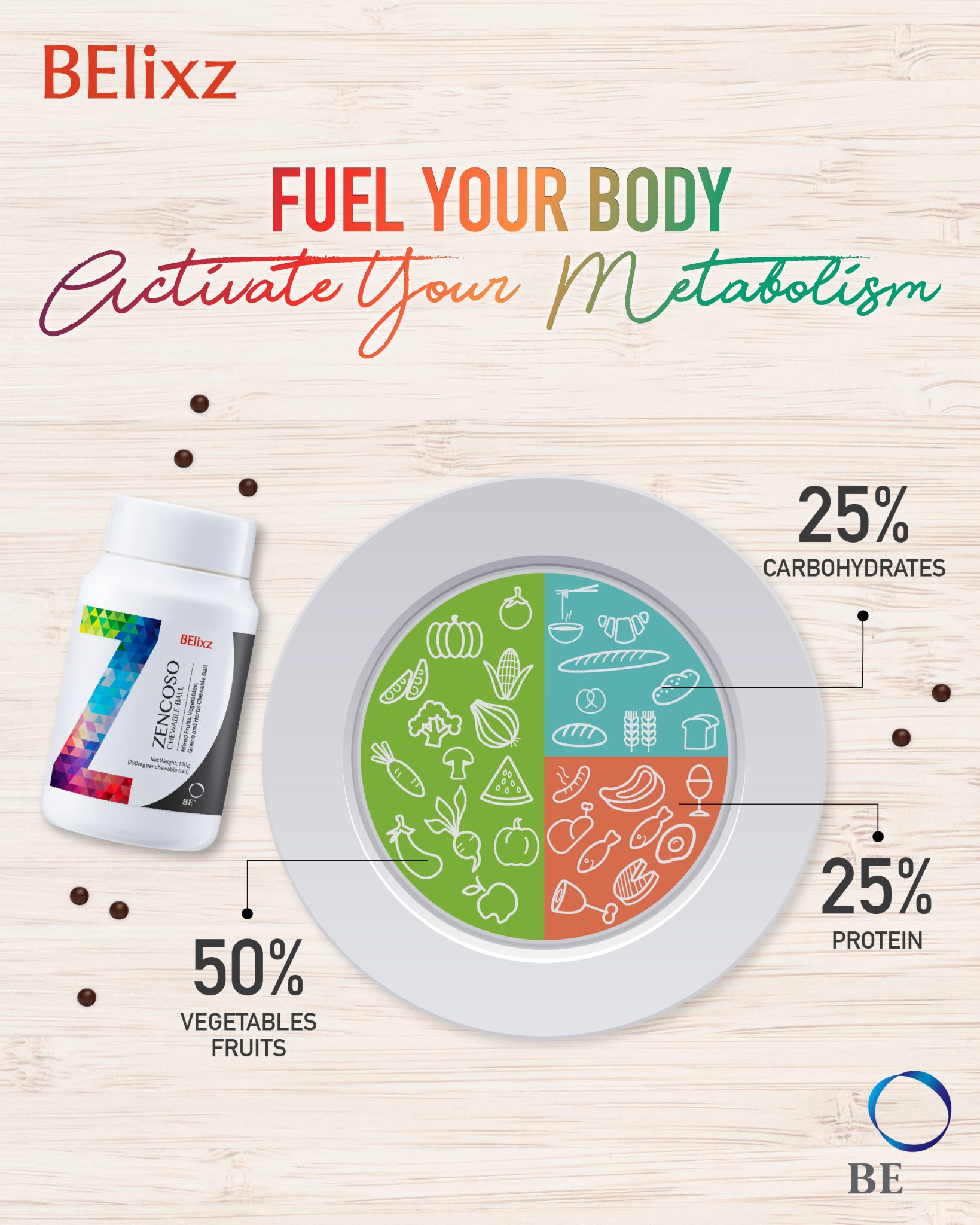 How Enzymes Control Your Metabolism: Everything You Need to Know
