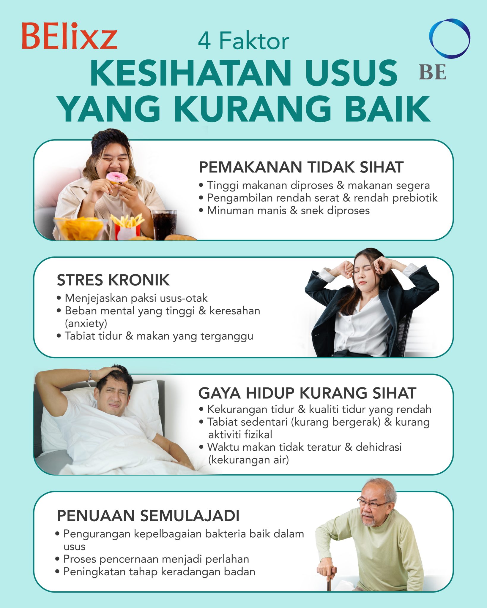 Apa yang Membuatkan Usus Kita Meragam? (Dan Cara Mengatasinya)